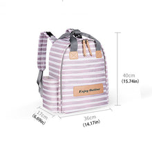 Load image into Gallery viewer, Multi-functional and Waterproof Mommy Backpack with Large Capacity for Diapering Essentials and Leisure
